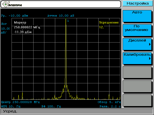  Фазовые шумы прибора с опцией 003 на частоте 250МГц при полосе обзора 5кГц. Сигнал подавался с генератора Rohde & Schwarz SMHU, имеющего сверхнизкие фазовые шумы.