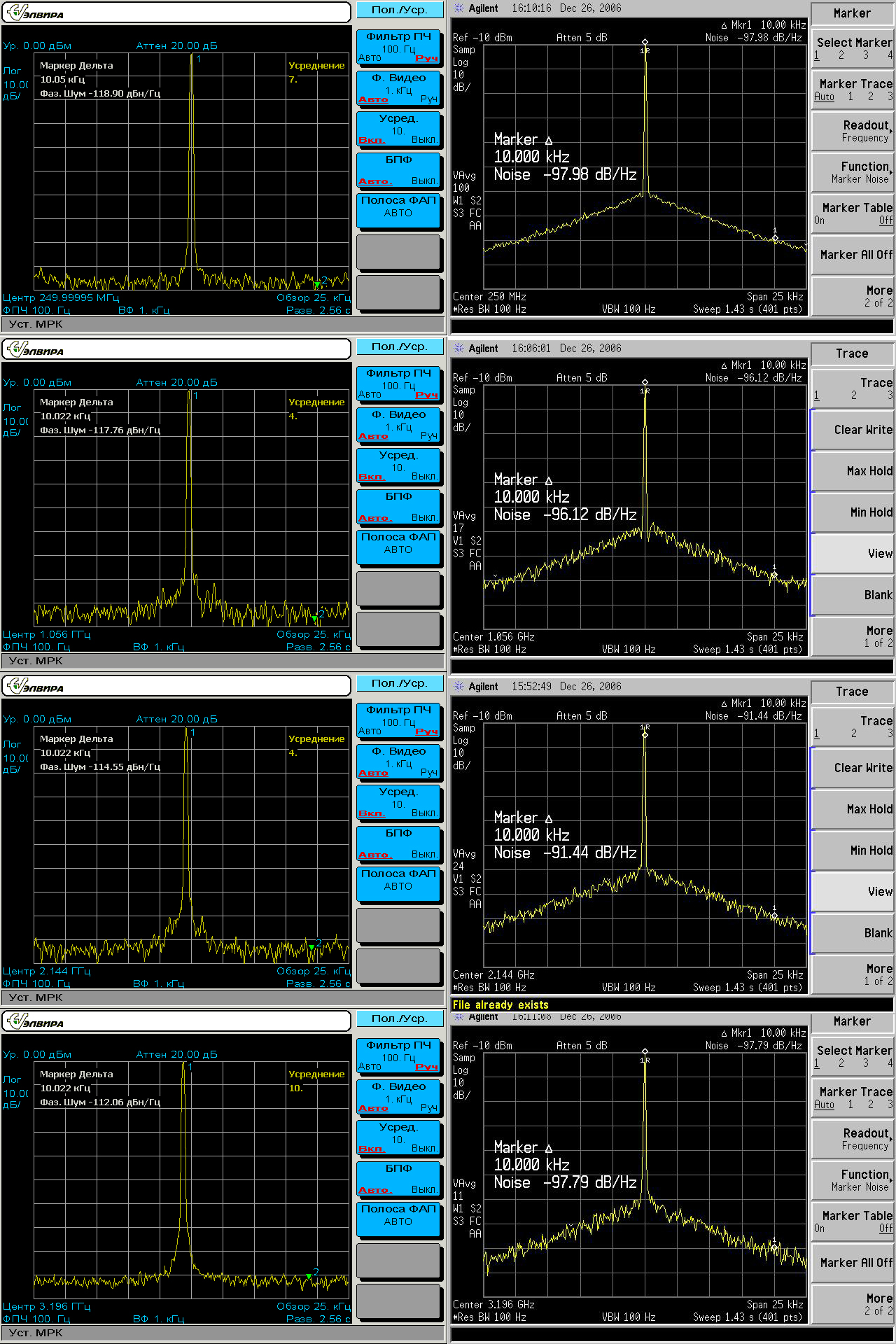 Сравнение фазовых шумов СК4-БЕЛАН 32 с опцией 003 с фазовыми шумами конкурентного прибора Agilent E4404B на частотах 250МГц, 1056МГц, 2144МГц и 3196МГц.